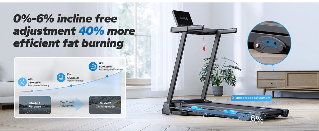 MERACH Foldable Treadmill T12 Incline 0.8-12km/H Walking Pad Save Space LED Display APP Heart Rate Monitoring 16.5" Wider Belt